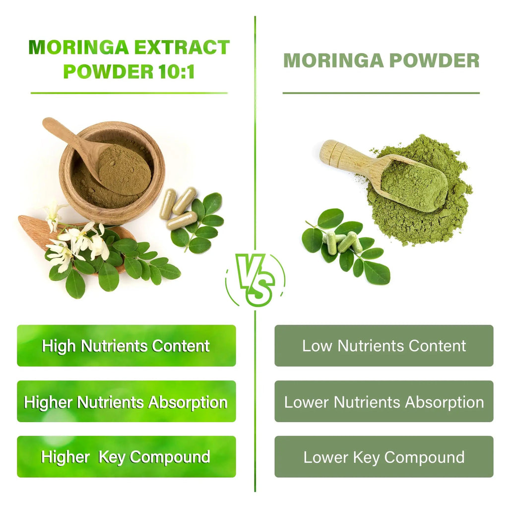 Moringa Capsules| Moringa Oleifera |10,000mg| 300 Capsules| 100% Pure| Non-GMO - TrustMedUSA