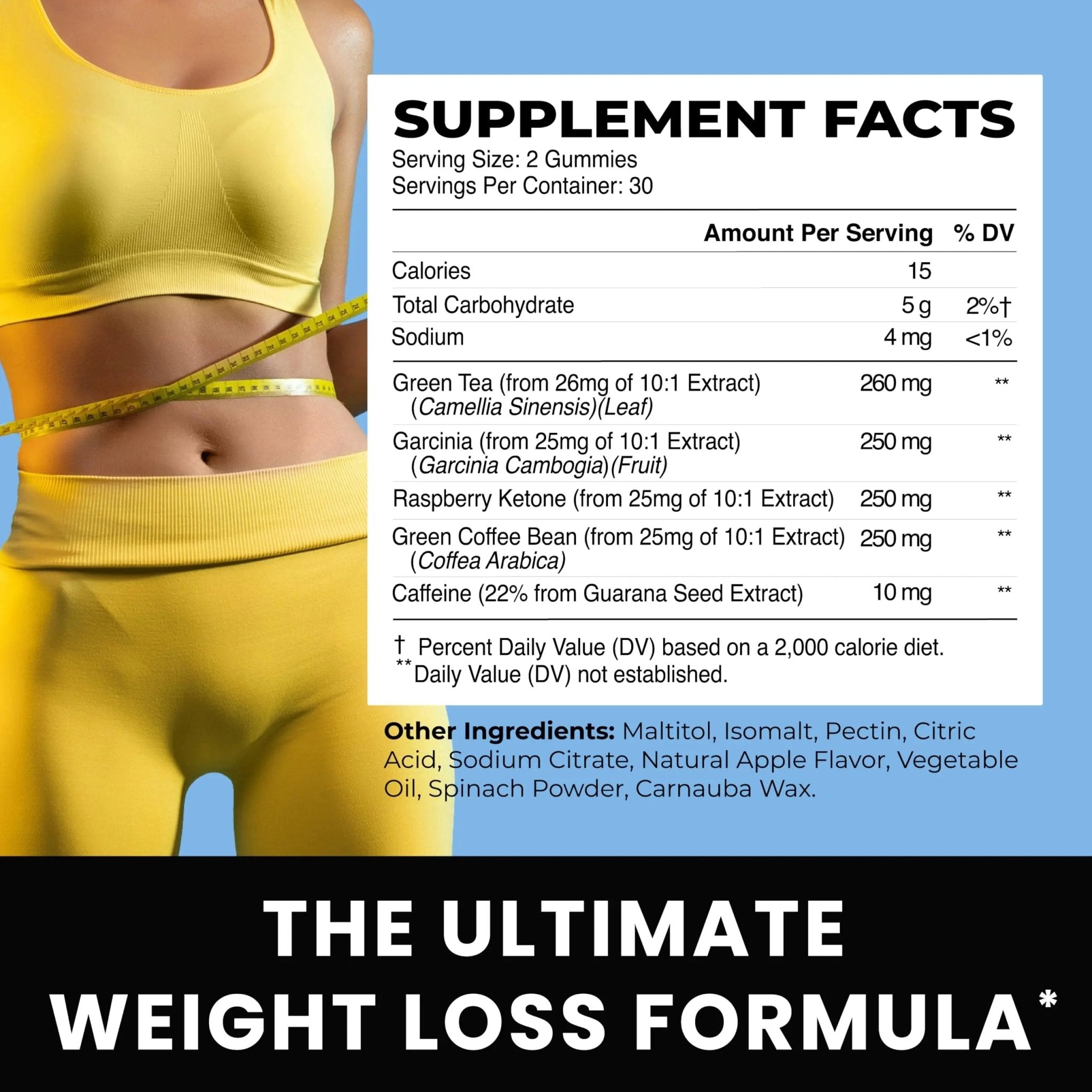Morning Fat Burner Gummies for Weight Loss for Women & Men | Thermogenic Belly - TrustMedUSA