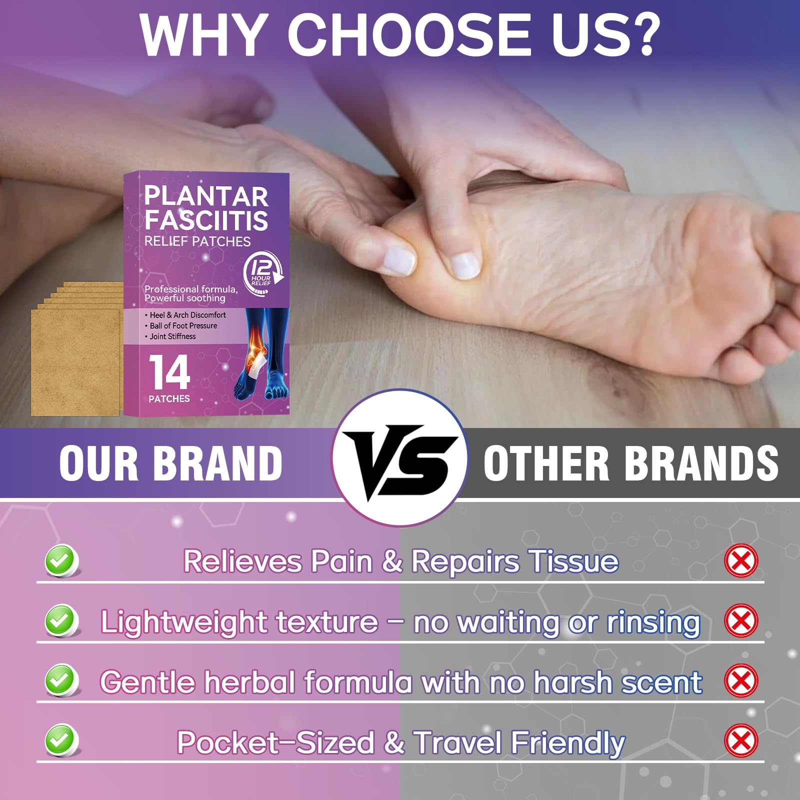Mosconly Plantar Fasciitis Relief 14 Pcs, Natural Heel Discomfort Relief for Plantar Fasciitis, 12 Hour Maximum Strength Deep Hot, Soothing of Joint Soreness for Heel Discomfort - TrustMedUSA