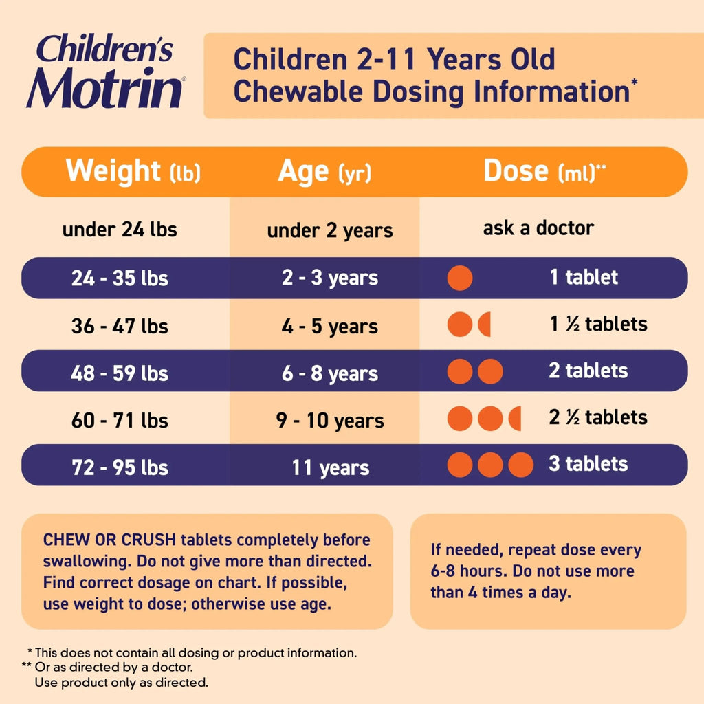 Motrin Children's Dye-Free Chewable Tablets with Ibuprofen, Kids' Fever Reducer & Pain Reliever for Sore Throat, Fever, Toothache & Pain Relief, Grape Flavor, 24 Count (Pack of 2) - TrustMedUSA