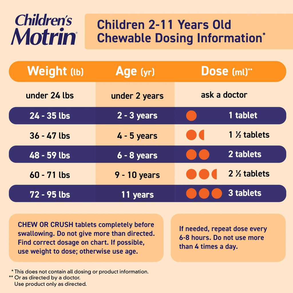 Motrin Children's Dye-Free Chewable Tablets with Ibuprofen, Kids' Fever Reducer & Pain Reliever for Sore Throat, Fever, Toothache & Pain Relief, Grape Flavor, 24 Ct - TrustMedUSA