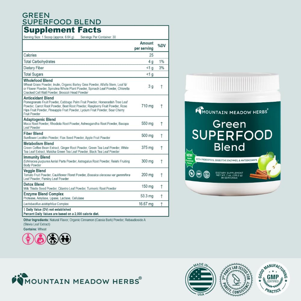 Mountain Meadow Herbs Green Superfood Blend – Spirulina, Chlorella, Mushrooms, Probiotics, Digestive Enzymes, Antioxidants – Organic Greens Powder for Energy & Gut Health – 30 Servings - TrustMedUSA