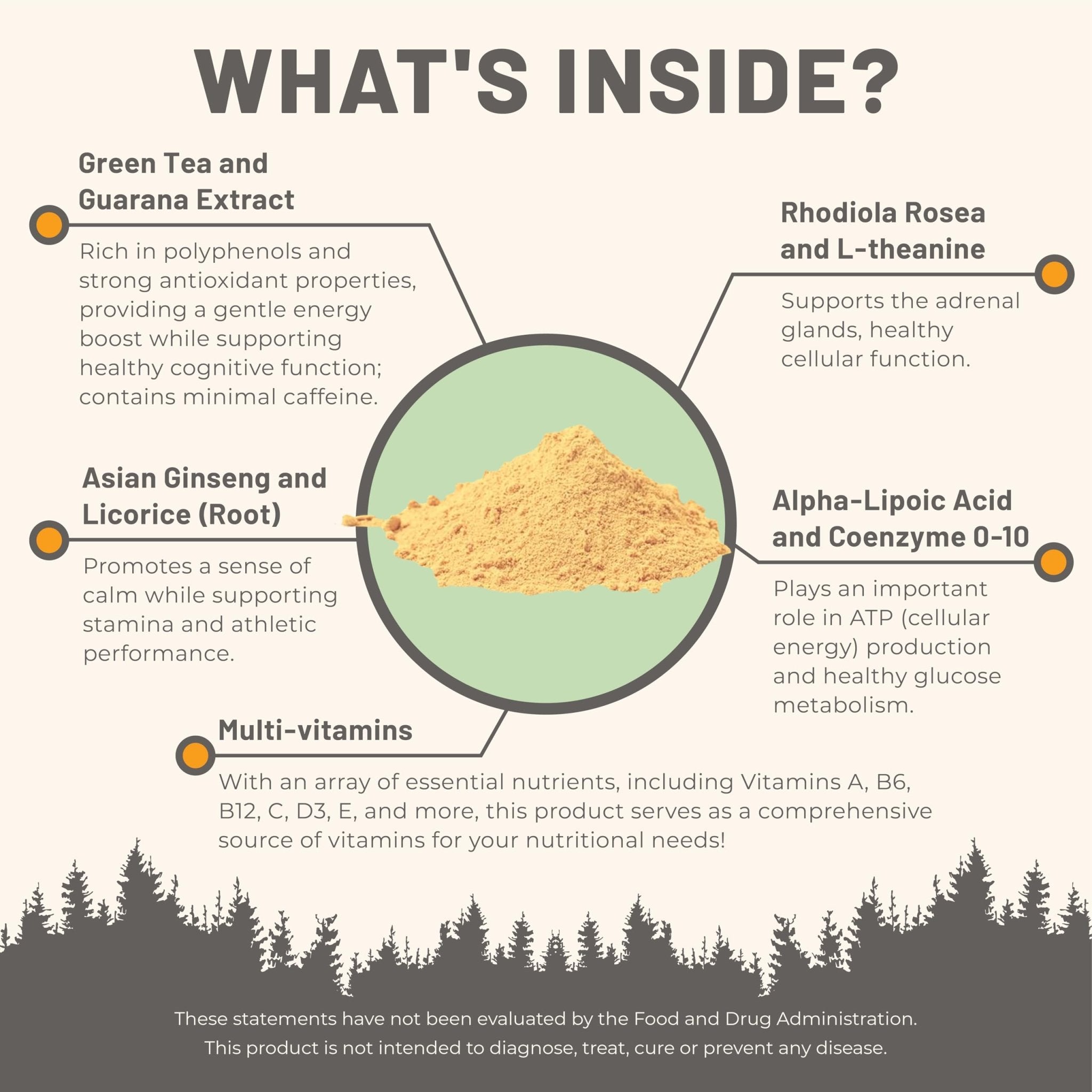 Mountain Peak Nutritionals Energy Formula - All in One Multi-Mineral Powder - Complete Nutrition, Vitamin, Mineral, and Electrolyte Supplement for Men & Women - Orange Flavor (255g, 30 Servings) - TrustMedUSA