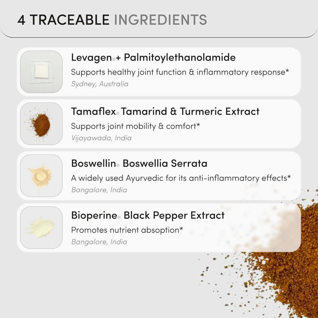 MOVE Fast Acting Joint Supplements | Tamaflex® Turmeric & Tamarind, Levagen®+ PEA Palmitoylethanolamide, Boswellia Serrata, Bioperine® Black Pepper Extract | Joint Support & Mobility | 60 Vegan Caps - TrustMedUSA