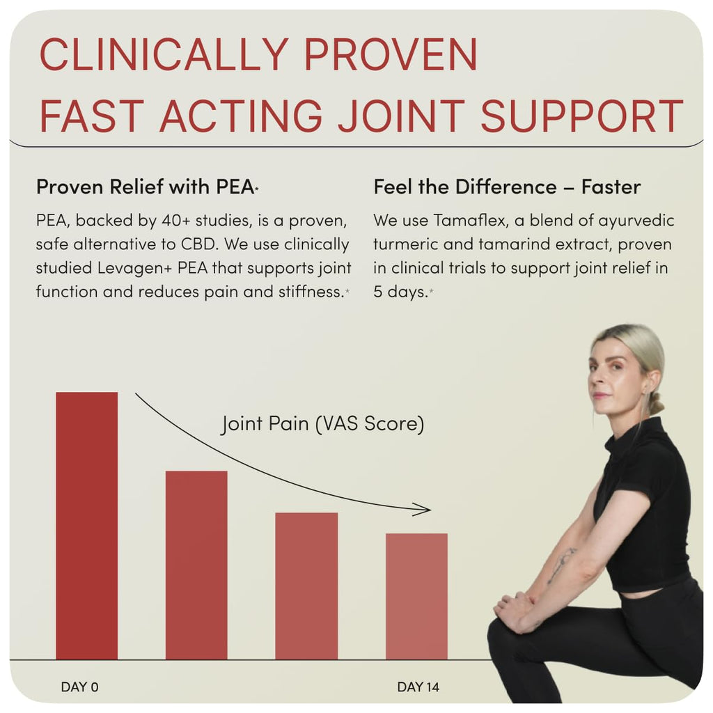 MOVE Fast Acting Joint Supplements | Tamaflex® Turmeric & Tamarind, Levagen®+ PEA Palmitoylethanolamide, Boswellia Serrata, Bioperine® Black Pepper Extract | Joint Support & Mobility | 60 Vegan Caps - TrustMedUSA