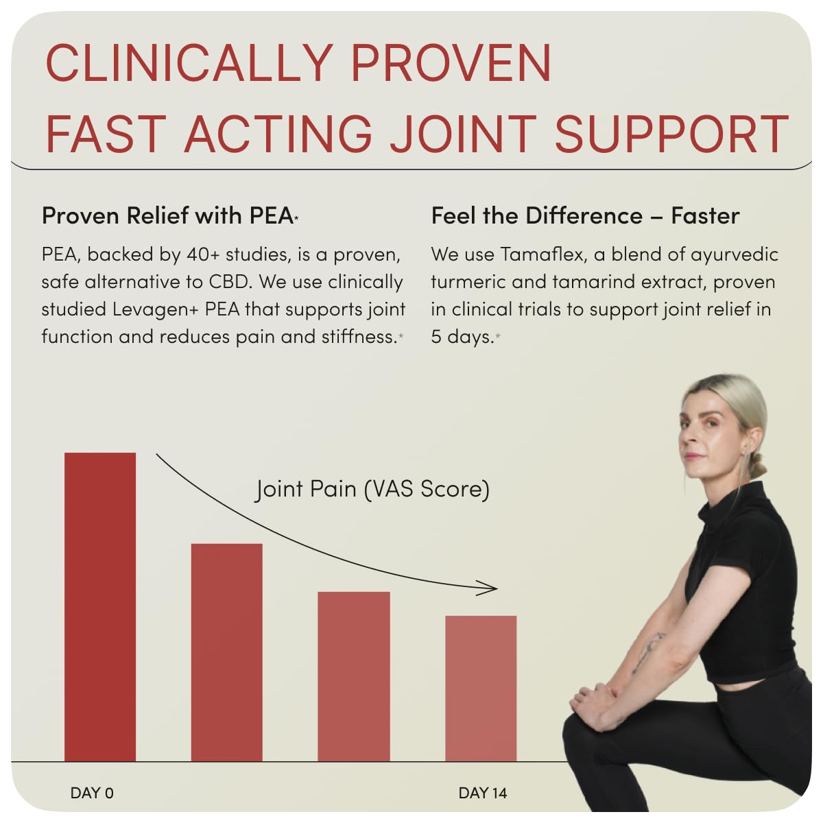 MOVE Fast Acting Joint Supplements | Tamaflex® Turmeric & Tamarind, Levagen®+ PEA Palmitoylethanolamide, Boswellia Serrata, Bioperine® Black Pepper Extract | Joint Support & Mobility | 60 Vegan Caps - TrustMedUSA