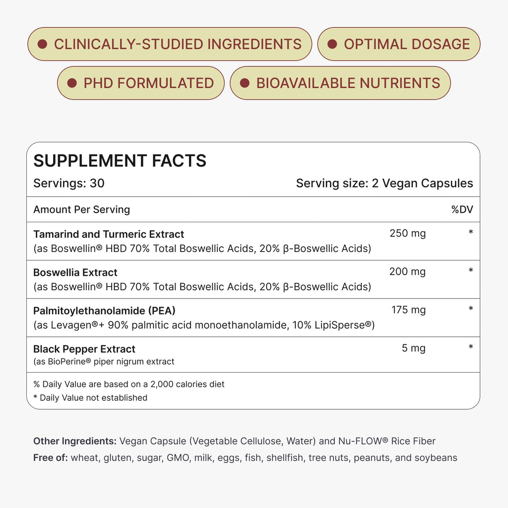 MOVE Fast Acting Joint Supplements | Tamaflex® Turmeric & Tamarind, Levagen®+ PEA Palmitoylethanolamide, Boswellia Serrata, Bioperine® Black Pepper Extract | Joint Support & Mobility | 60 Vegan Caps - TrustMedUSA