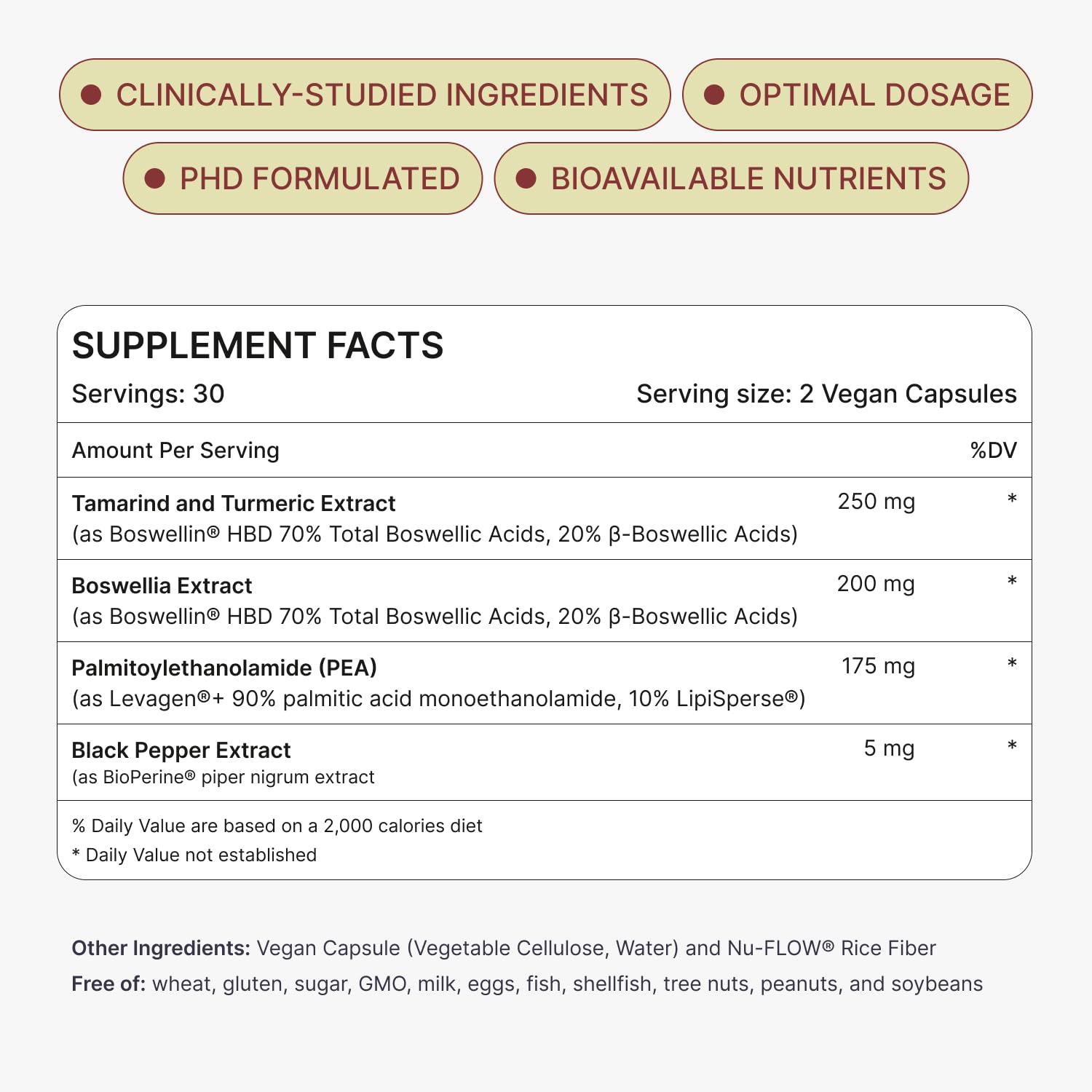 MOVE Fast Acting Joint Supplements | Tamaflex® Turmeric & Tamarind, Levagen®+ PEA Palmitoylethanolamide, Boswellia Serrata, Bioperine® Black Pepper Extract | Joint Support & Mobility | 60 Vegan Caps - TrustMedUSA