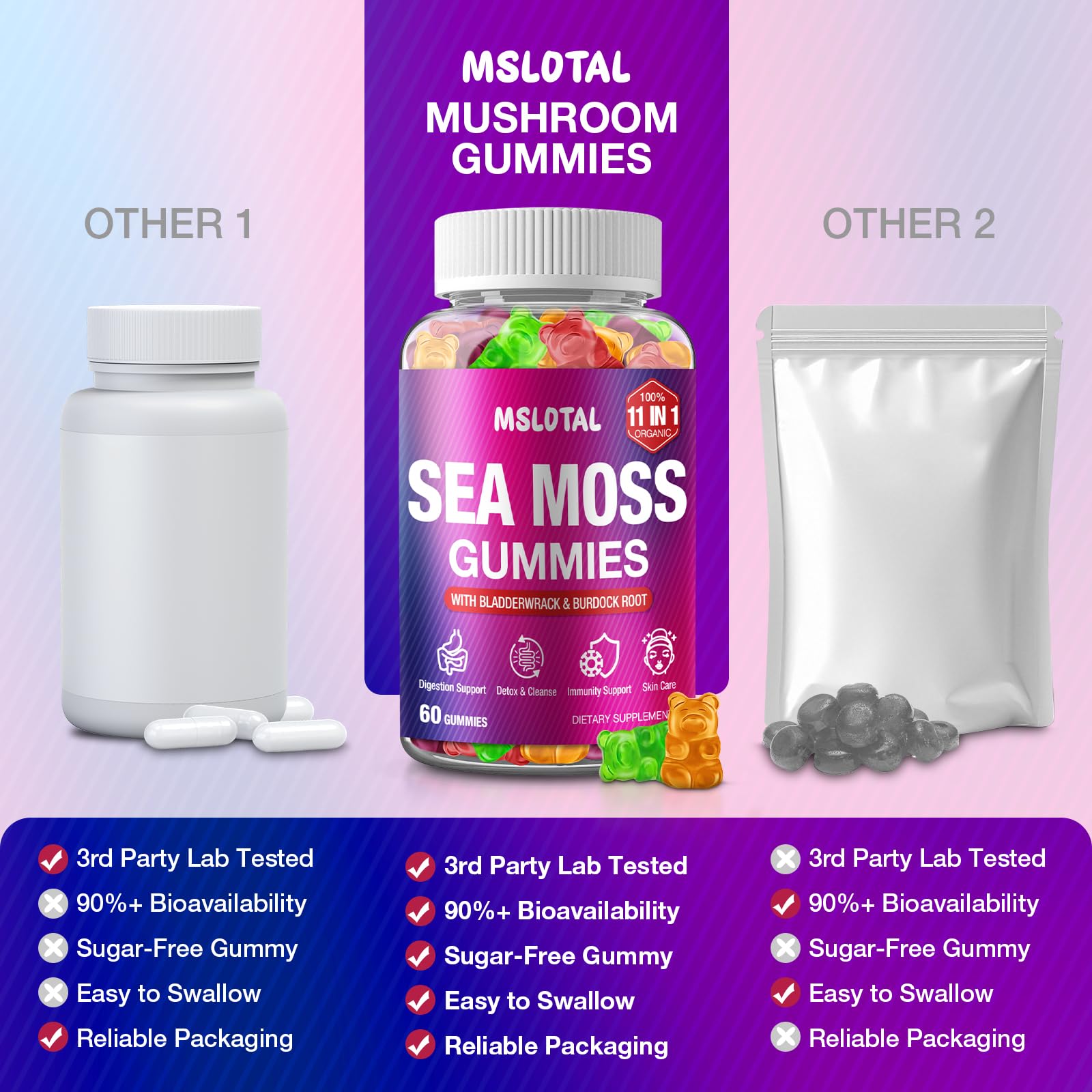 MSLOTAL Irish Sea Moss Gummies with Black Seed Oil, Ashwagandha Bladderwrack and Burdock Root, Organic Sea Moss Gummies for Women and Men with Shilajit, Immune Support, Vegan, 120 Gummies Totalss - TrustMedUSA