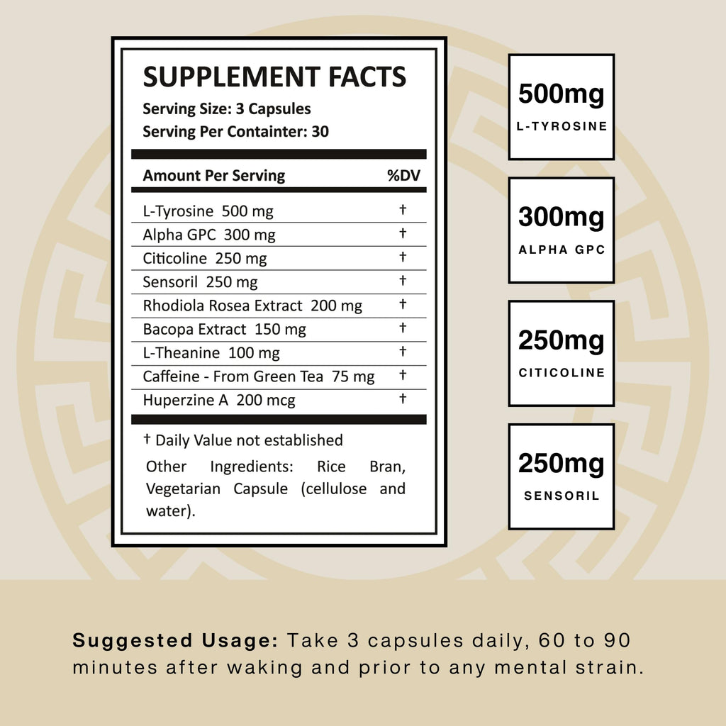 Mt. Athos Performance Sigma Mind | Potent Nootropic Formula to Support Cognitive Function, Improved Focus, Drive, and Mood | 30 Servings, 90 Capsules - TrustMedUSA