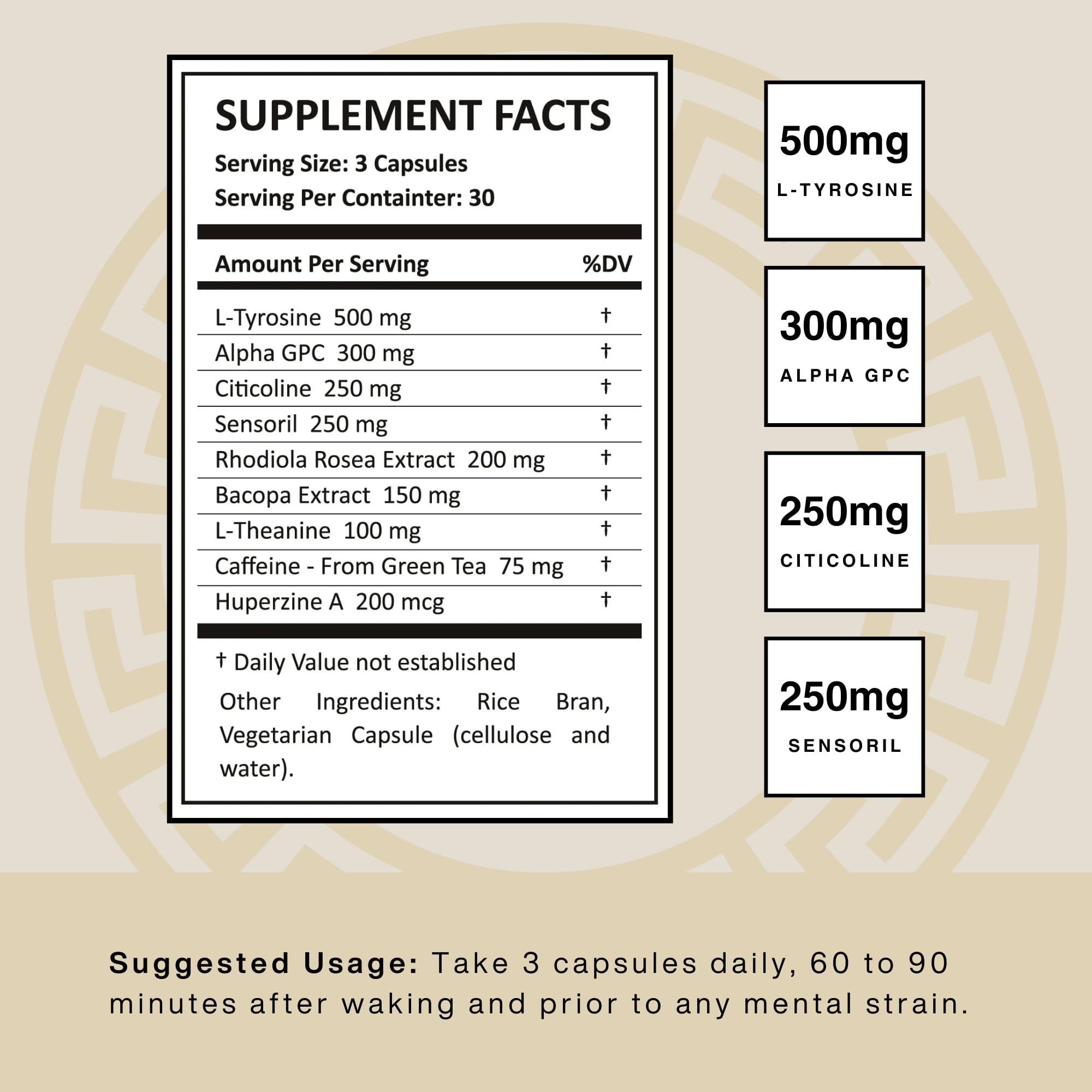Mt. Athos Performance Sigma Mind | Potent Nootropic Formula to Support Cognitive Function, Improved Focus, Drive, and Mood | 30 Servings, 90 Capsules - TrustMedUSA