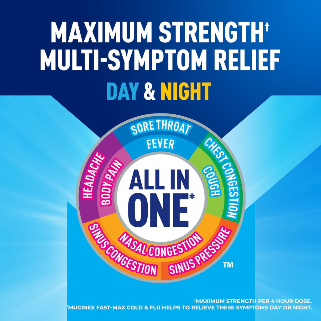 Mucinex Fast-Max Cold and Flu & Nightshift Medicine for Adults, Over-The-Counter Medication Combo Pack for Sore Throat Relief, Decongestant, Cough & Cold Medicine (2 x 6 Fl Oz) - Maple Wellness Supplements
