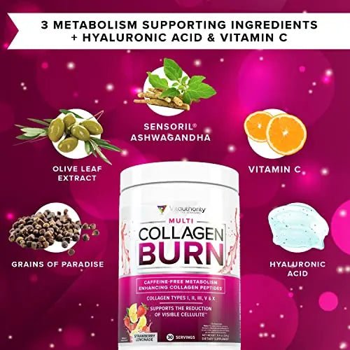 Multi Collagen Burn: Multi-Type Hydrolyzed Collagen Protein Peptides with Hyaluronic Acid - TrustMedUSA