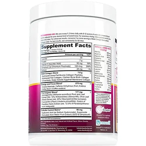 Multi Collagen Burn: Multi-Type Hydrolyzed Protein Peptides with Hyaluronic Acid, Vitamin - TrustMedUSA