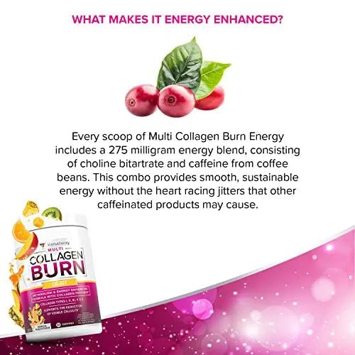 Multi Collagen Burn: Multi-Type Hydrolyzed Protein Peptides with Hyaluronic Acid, Vitamin - TrustMedUSA