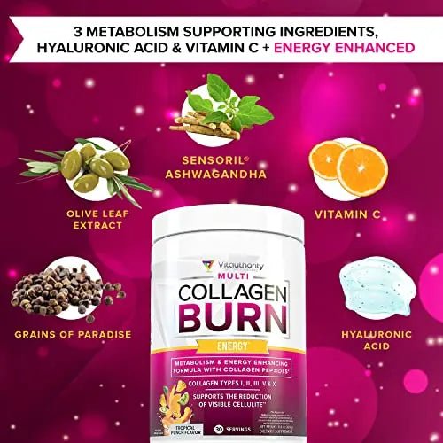Multi Collagen Burn: Multi-Type Hydrolyzed Protein Peptides with Hyaluronic Acid, Vitamin - TrustMedUSA