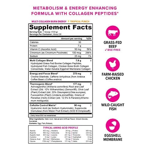 Multi Collagen Burn: Multi-Type Hydrolyzed Protein Peptides with Hyaluronic Acid, Vitamin - TrustMedUSA