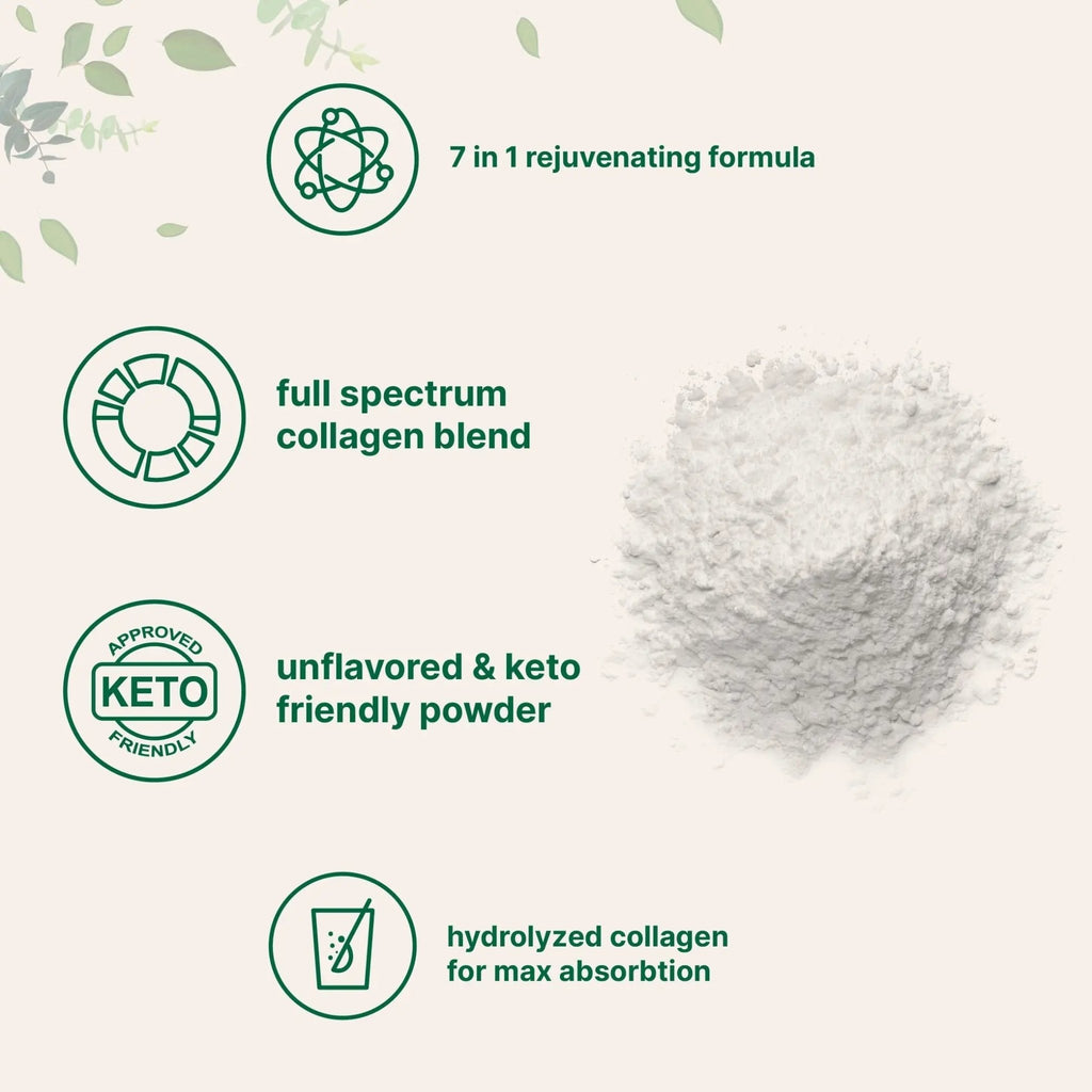 Multi Collagen Peptides Powder, 16 Oz - Hydrolyzed Protein Peptides | Type I,II,III,V,X - TrustMedUSA