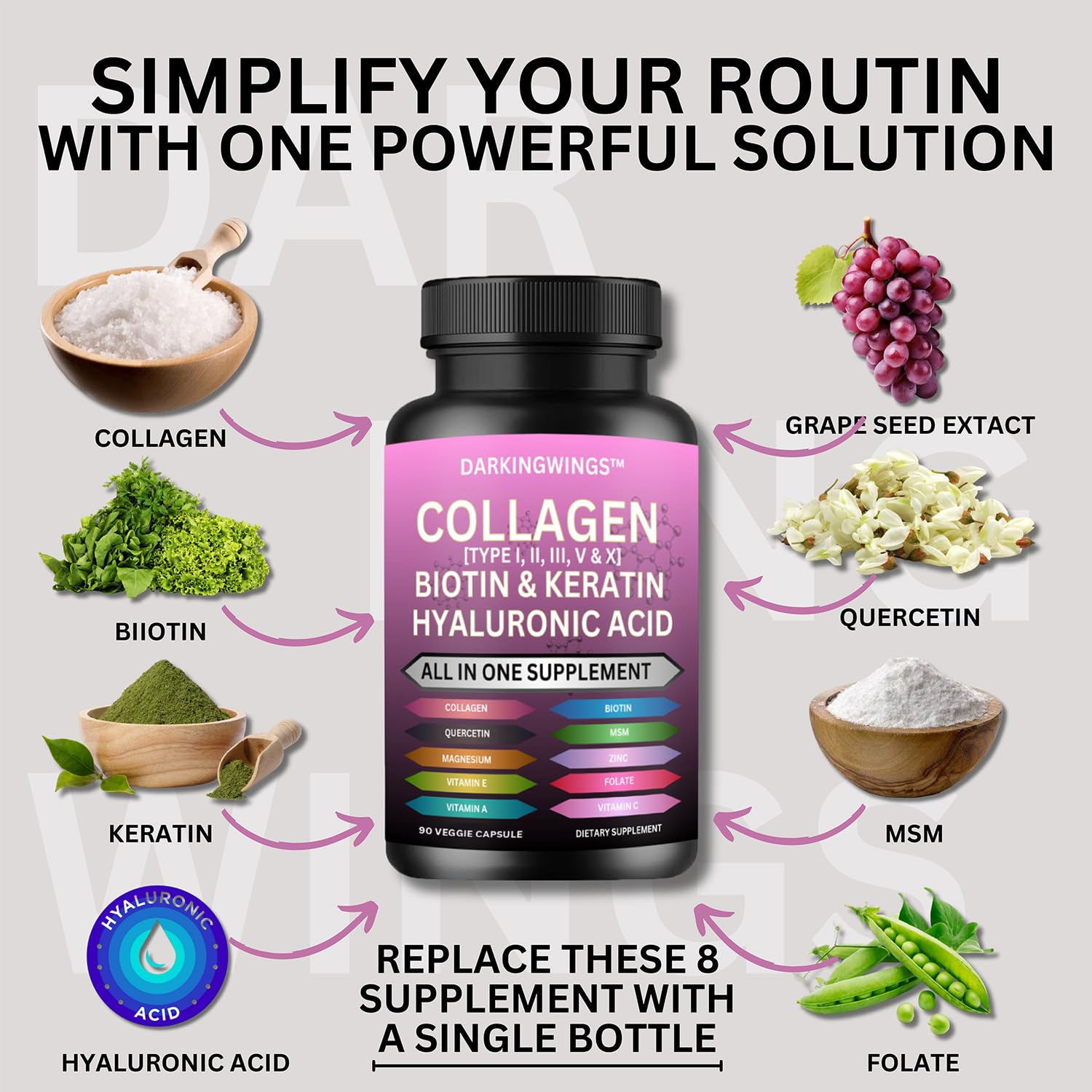 Multi Collagen Pills Peptides Types I, II, III, V & X MCG Biotin Keratin Hyaluronic Acid MSM Vitamin C Zinc Magnesium with Grape Seed Extract, Quercetin - Hair Skin and Nails Vitamins Capsule - TrustMedUSA
