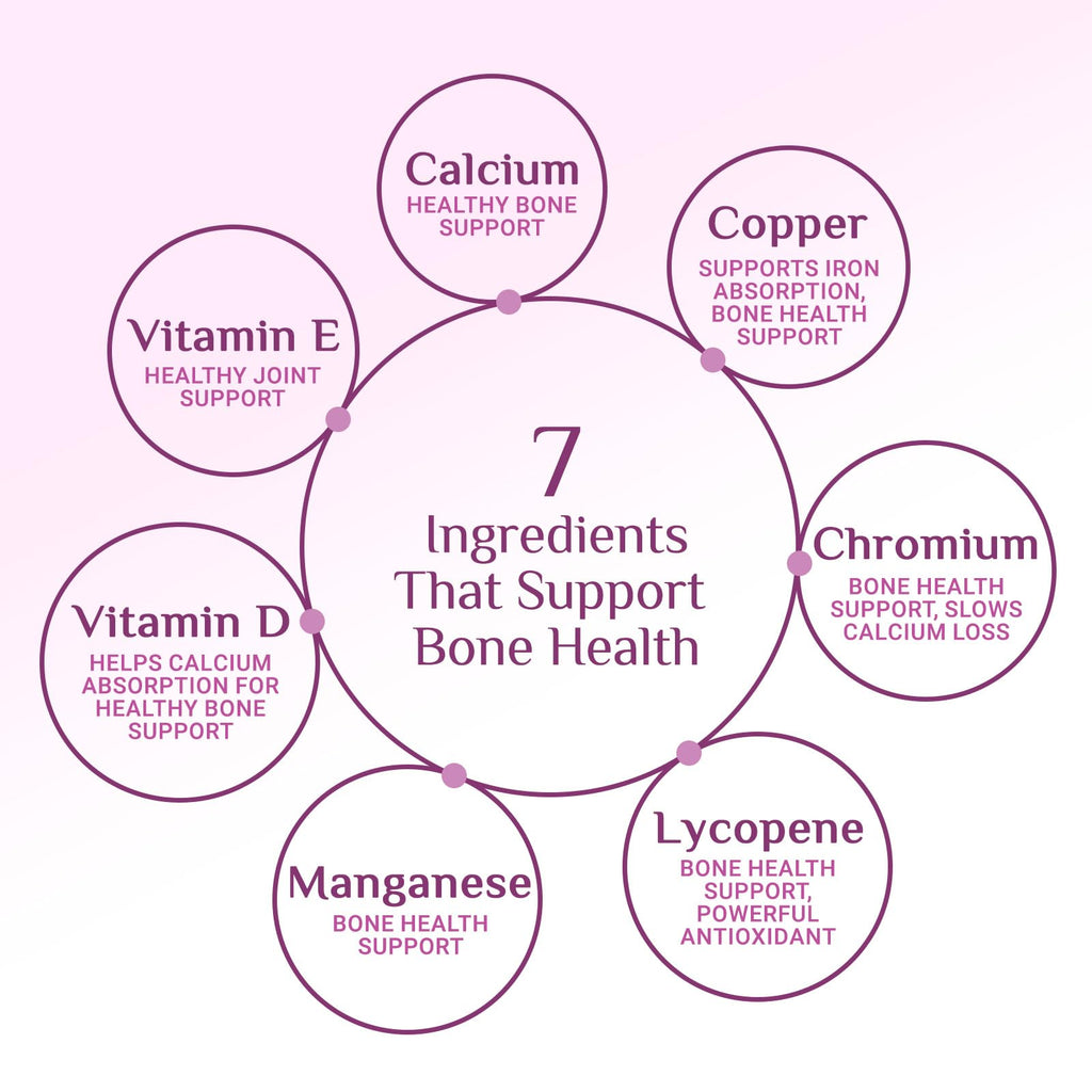Multivitamin for Women - Complete Daily Womens Multivitamins with Calcium, Folate, Vitamin A, C, D, E & B Vitamins, Zinc and Iron - Multi Vitamins for Bone, Energy & Immune Support - 120 Capsules - TrustMedUSA