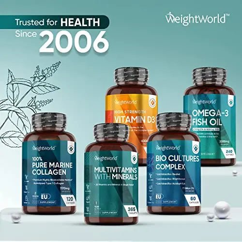 Multivitamin Tablets for Men & Women with 27 Active Multivitamins & Minerals Like Iron - TrustMedUSA