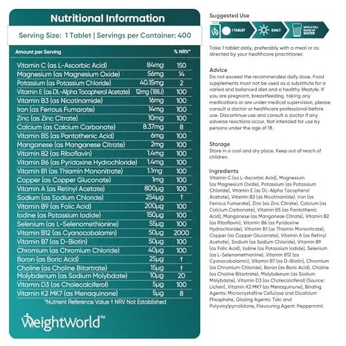 Multivitamin Tablets for Men & Women with 27 Active Multivitamins & Minerals Like Iron - TrustMedUSA