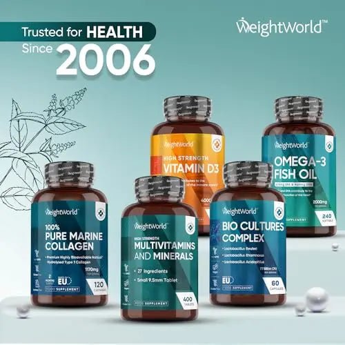 Multivitamin Tablets for Men & Women with 27 Active Multivitamins & Minerals Like Iron - TrustMedUSA