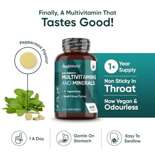 Multivitamin Tablets for Men & Women with 27 Active Multivitamins & Minerals Like Iron - TrustMedUSA