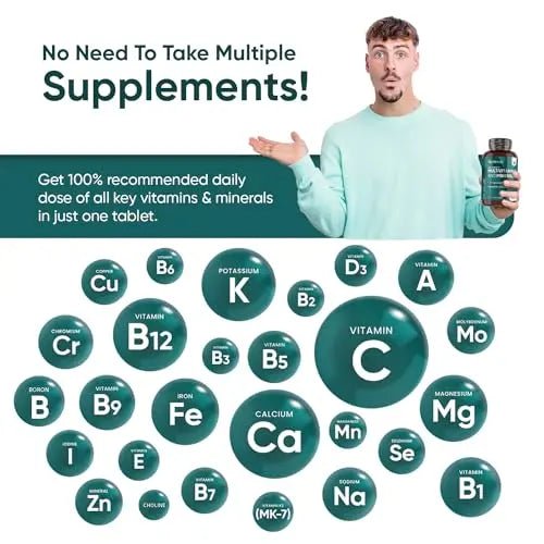 Multivitamin Tablets for Men & Women with 27 Active Multivitamins & Minerals Like Iron - TrustMedUSA