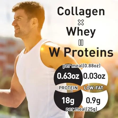 Muscle Colllagen Protein Collagen Peptides Powder Chocolate Flavored Dietary Supplement - TrustMedUSA