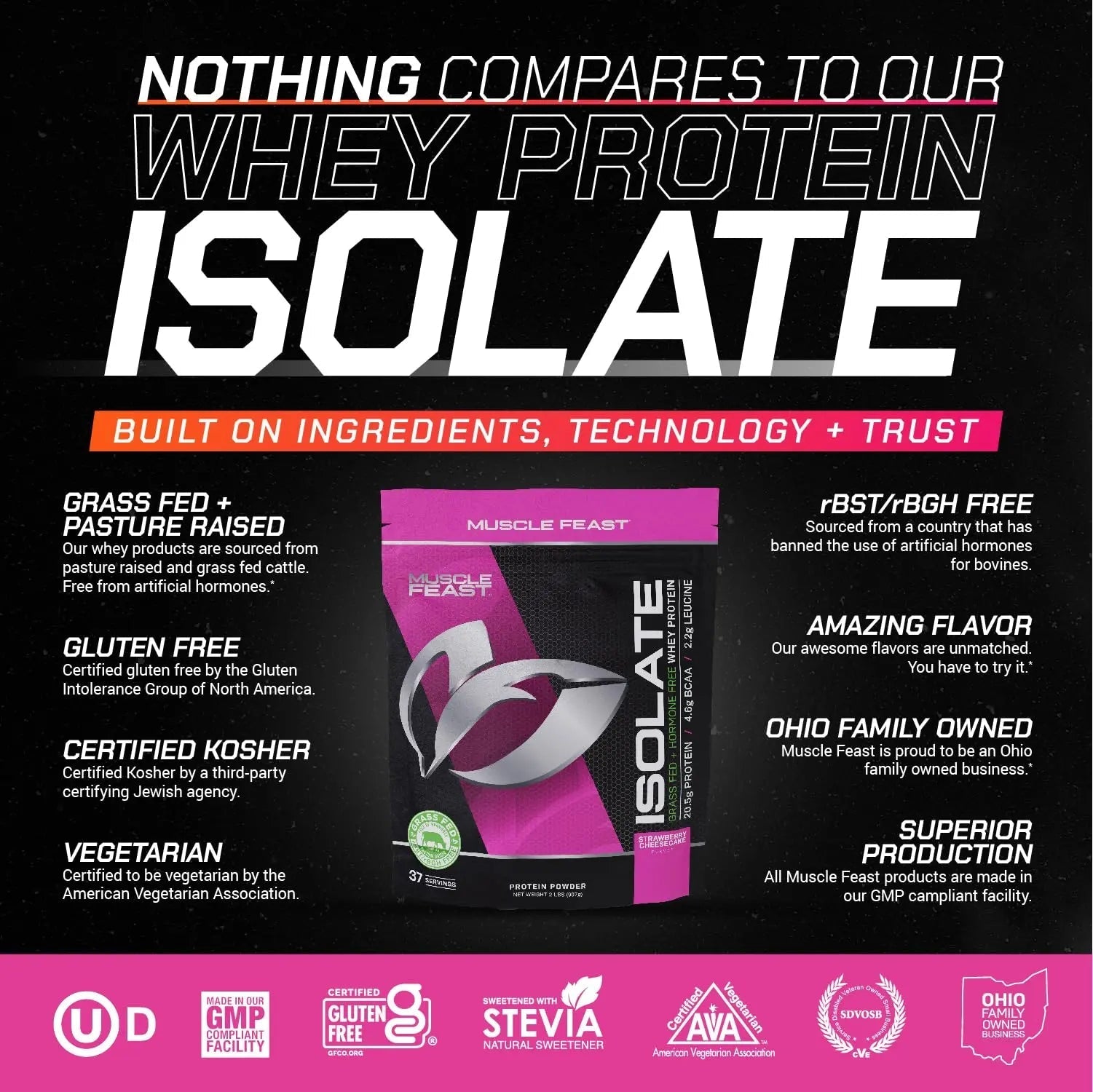 Muscle Feast Grass-Fed Whey Protein Isolate, All Natural Hormone Free Pasture Raised - TrustMedUSA