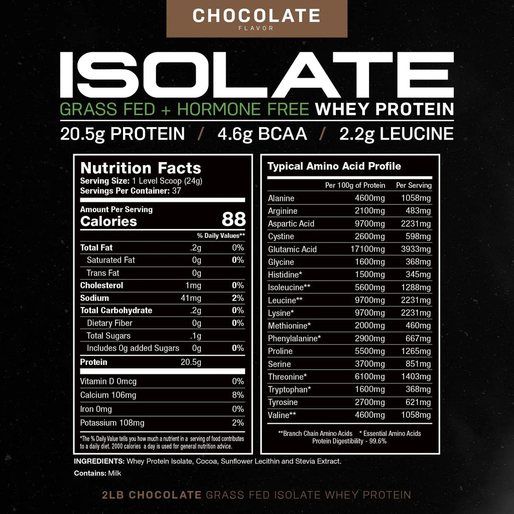 Muscle Feast Grass-Fed Whey Protein Isolate, All Natural Hormone Free Pasture Raised - TrustMedUSA