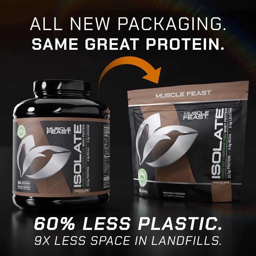 Muscle Feast Grass-Fed Whey Protein Isolate, All Natural Hormone Free Pasture Raised - TrustMedUSA