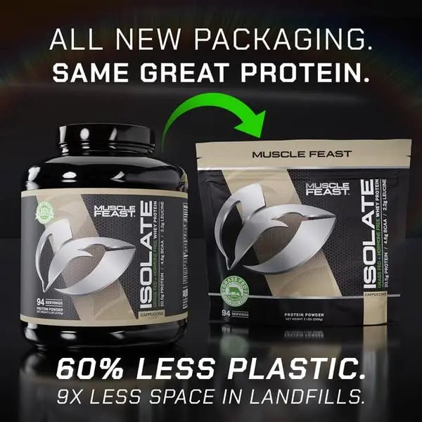 Muscle Feast Grass-Fed Whey Protein Isolate, All Natural Hormone Free Pasture Raised - TrustMedUSA