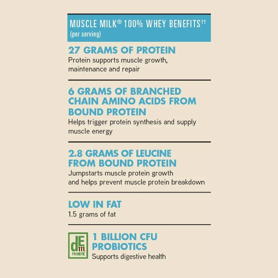 Muscle Milk 100% Whey With Probiotics Protein Powder, Chocolate, 1.85 Pound, 23 Serving - TrustMedUSA