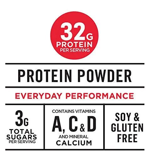 Muscle Milk Genuine Protein Powder, Chocolate, 4.94 Pound, 32 Servings, 32g Protein - TrustMedUSA