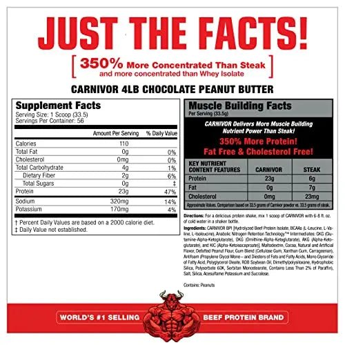 MuscleMeds Carnivor Beef Protein Isolate Powder, Chocolate Peanut Butter, 4.14 Pound - TrustMedUSA
