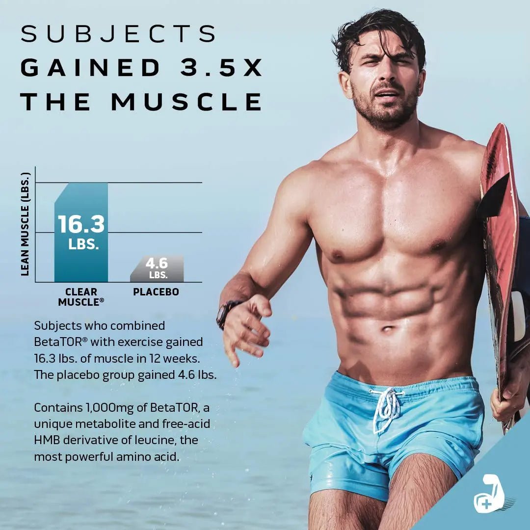 MuscleTech Clear Muscle Post Workout Recovery | Muscle Builder for Men & Women - TrustMedUSA