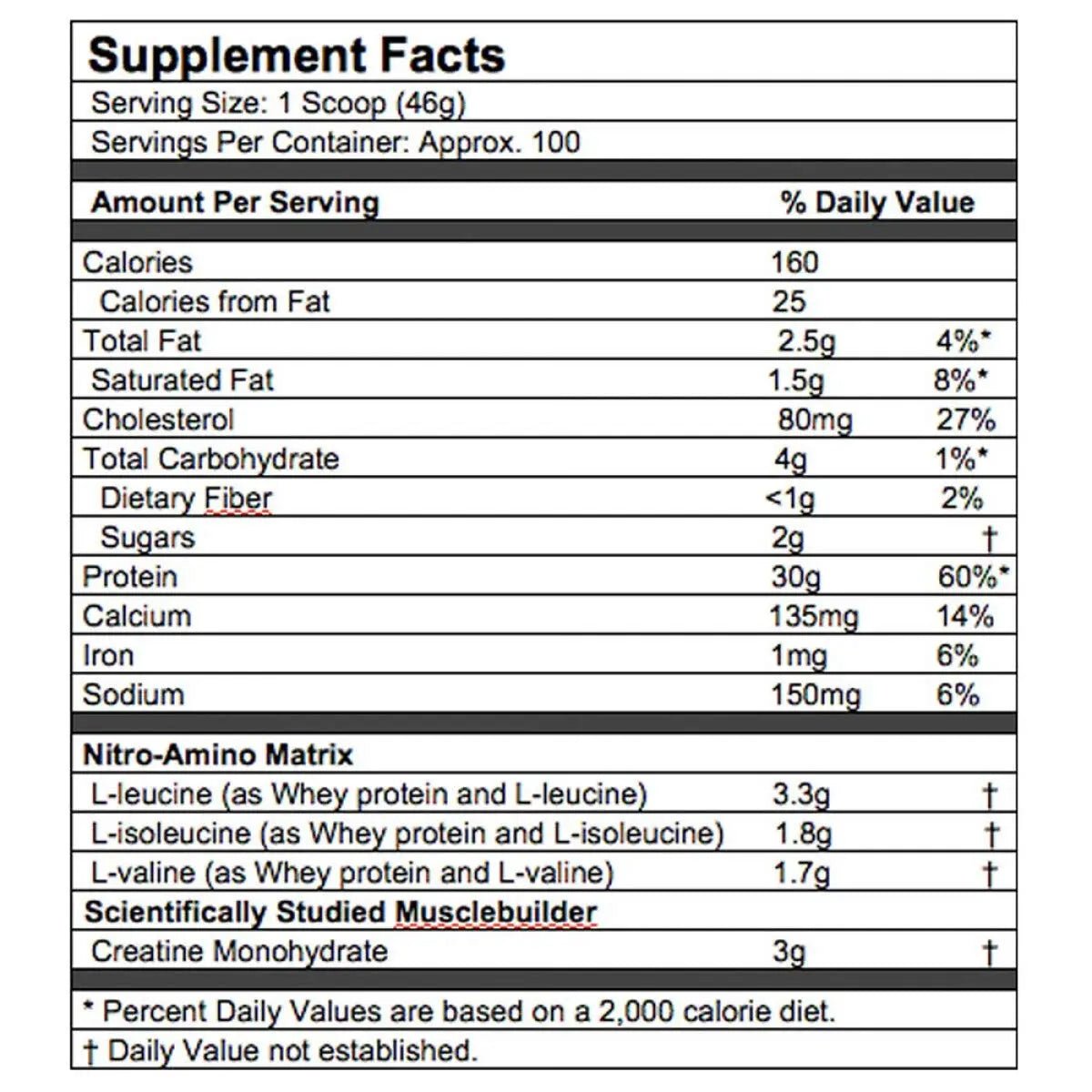 MuscleTech Nitro-Tech Whey Protein Powder Isolate & Peptides | Protein - TrustMedUSA