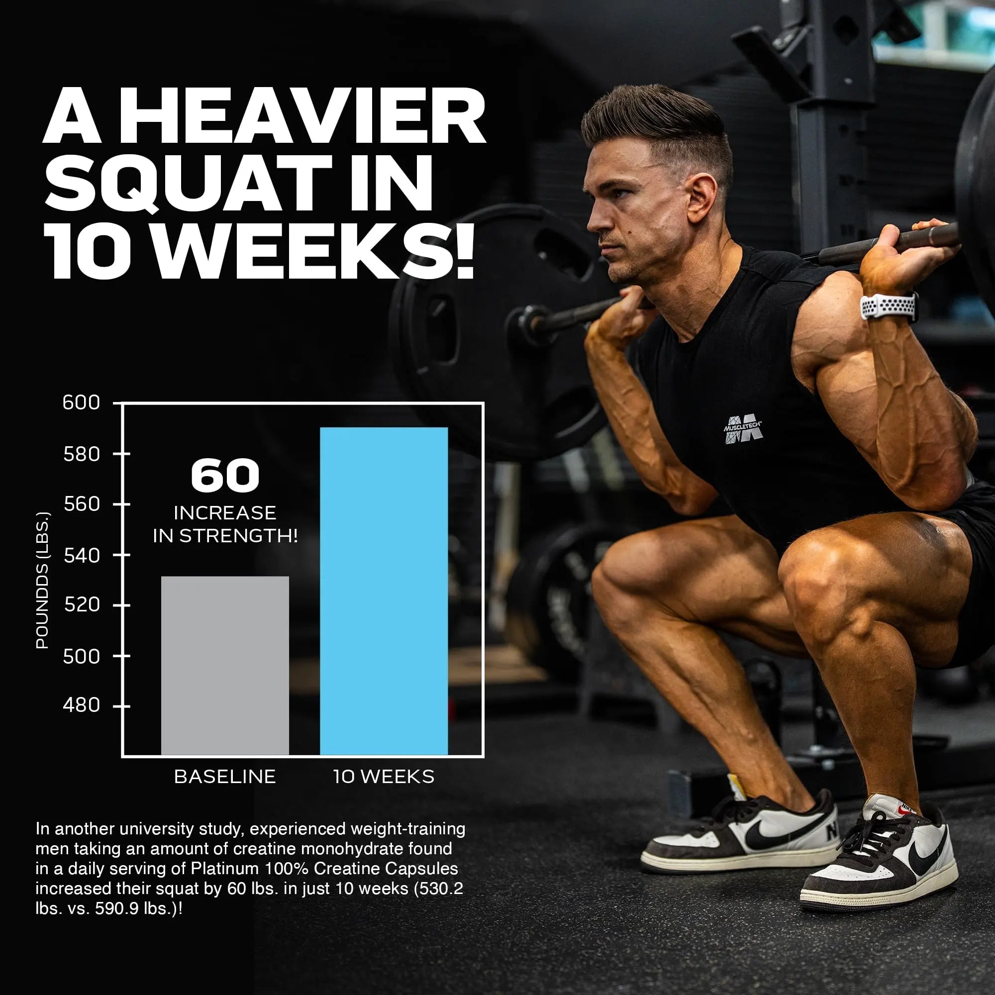 MuscleTech Platinum 100% Creatine Pills | Creatine Monohydrate Pill| | Muscle Recovery - TrustMedUSA