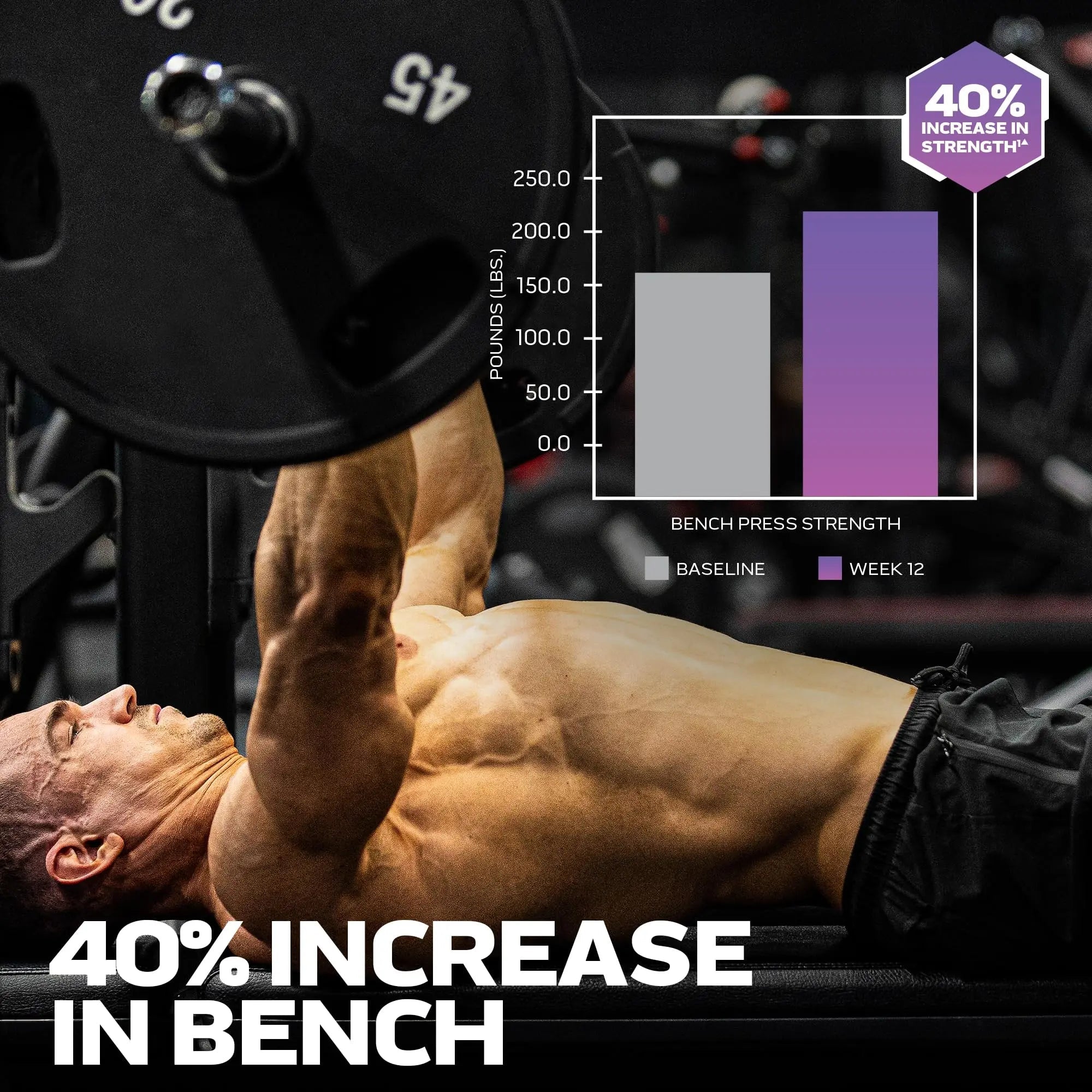 MuscleTech | Platinum 100% EAA+ |Essential Amino Acids | Muscle Strength Builder - TrustMedUSA