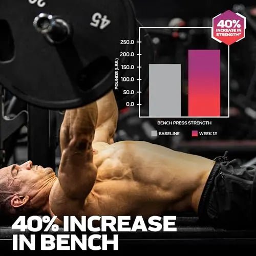 MuscleTech | Platinum 100% EAA+| Essential Amino Acids| Muscle Strength Builder - TrustMedUSA