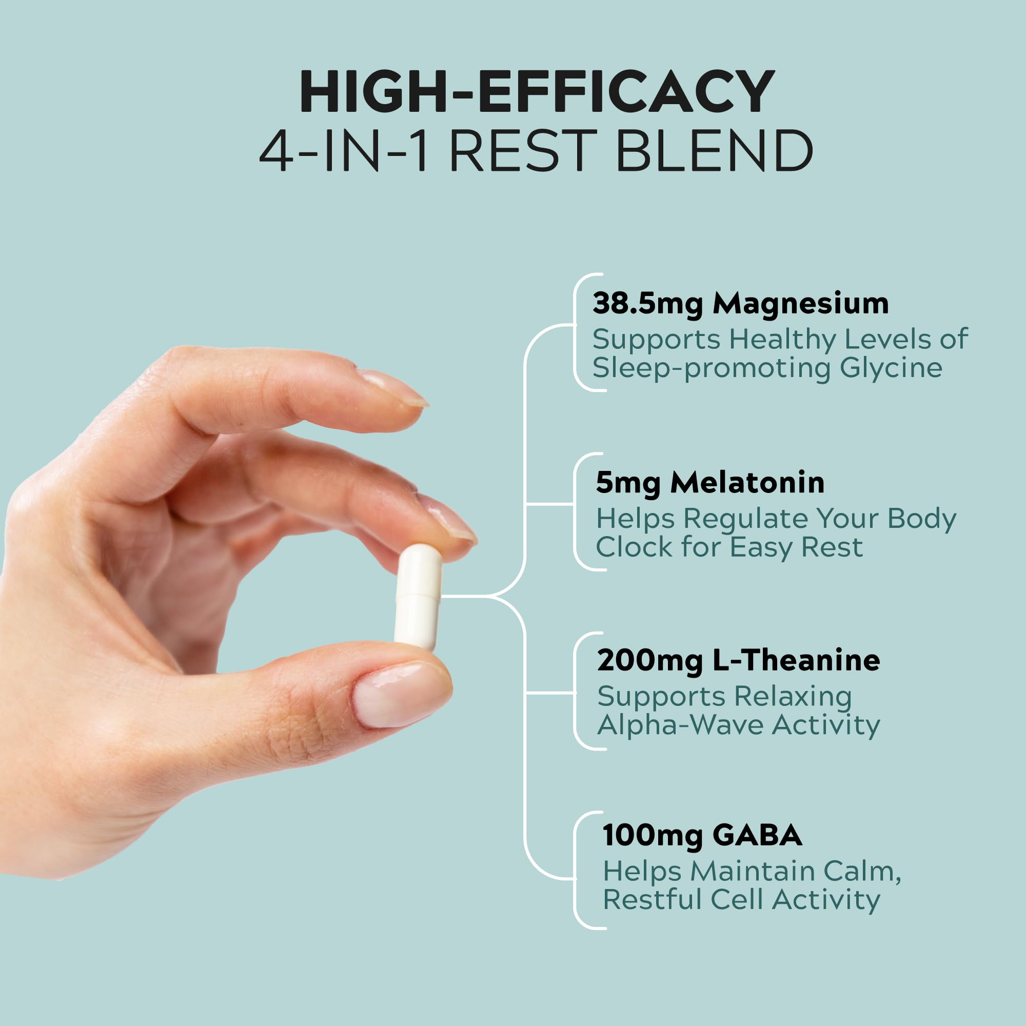 MuseBeam Magnesium Glycinate 275mg Melatonin 5mg L-Theanine 200mg GABA 100mg Capsules - Full Rest Nighttime Bedtime Support Supplement for Men Women - Vegan Sugar-Free Gluten-Free - TrustMedUSA