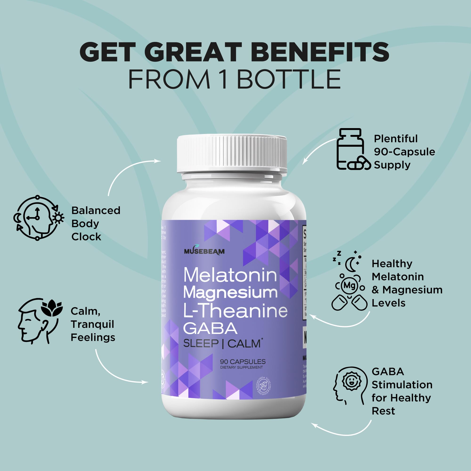 MuseBeam Magnesium Glycinate 275mg Melatonin 5mg L-Theanine 200mg GABA 100mg Capsules - Full Rest Nighttime Bedtime Support Supplement for Men Women - Vegan Sugar-Free Gluten-Free - TrustMedUSA