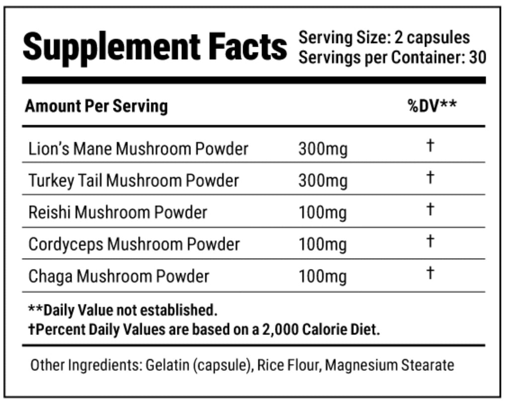 Mushroom Complex Capsules with Lion’s Mane, Reishi, Cordyceps, Chaga & Turkey Tail – True Totality Mushroom Power – Immune, Energy & Focus Support – 90 Vegan Capsules - TrustMedUSA