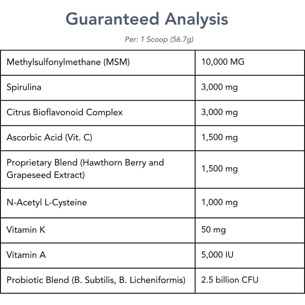 MVP Air-Way EQ Supports Healthy Lung Function and Seasonal Allergy Support in Horses, 5lb - 40 Servings - TrustMedUSA