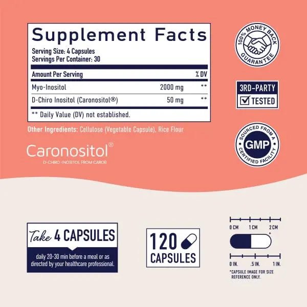 Myo-Inositol & D-Chiro Inositol | Hormone Balance for Women | Ideal 40:1 Ratio | Myo Inosit - TrustMedUSA