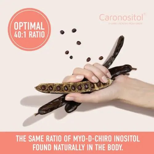 Myo-Inositol & D-Chiro Inositol | Hormone Balance for Women | Ideal 40:1 Ratio | Myo Inosit - TrustMedUSA