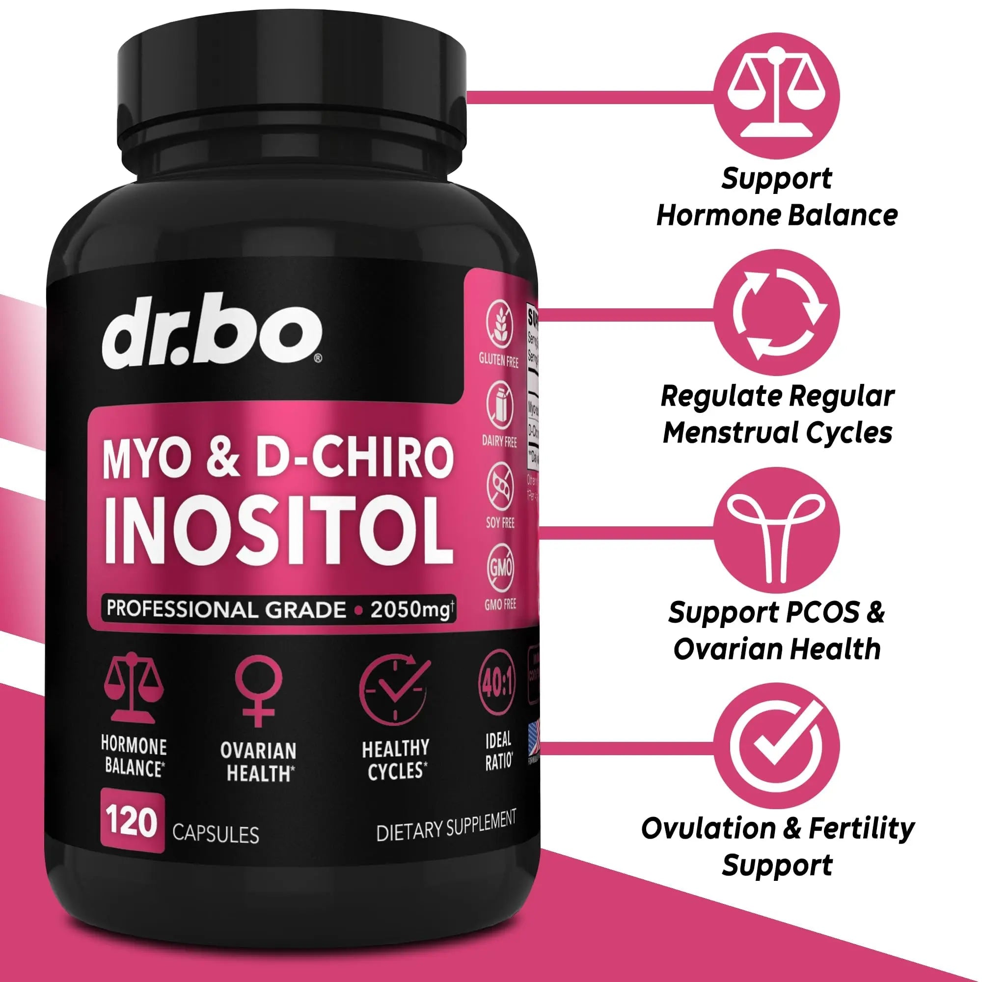 Myo-Inositol & D-Chiro Inositol Supplement Capsules - 40:1 Ratio Hormone Balance - TrustMedUSA