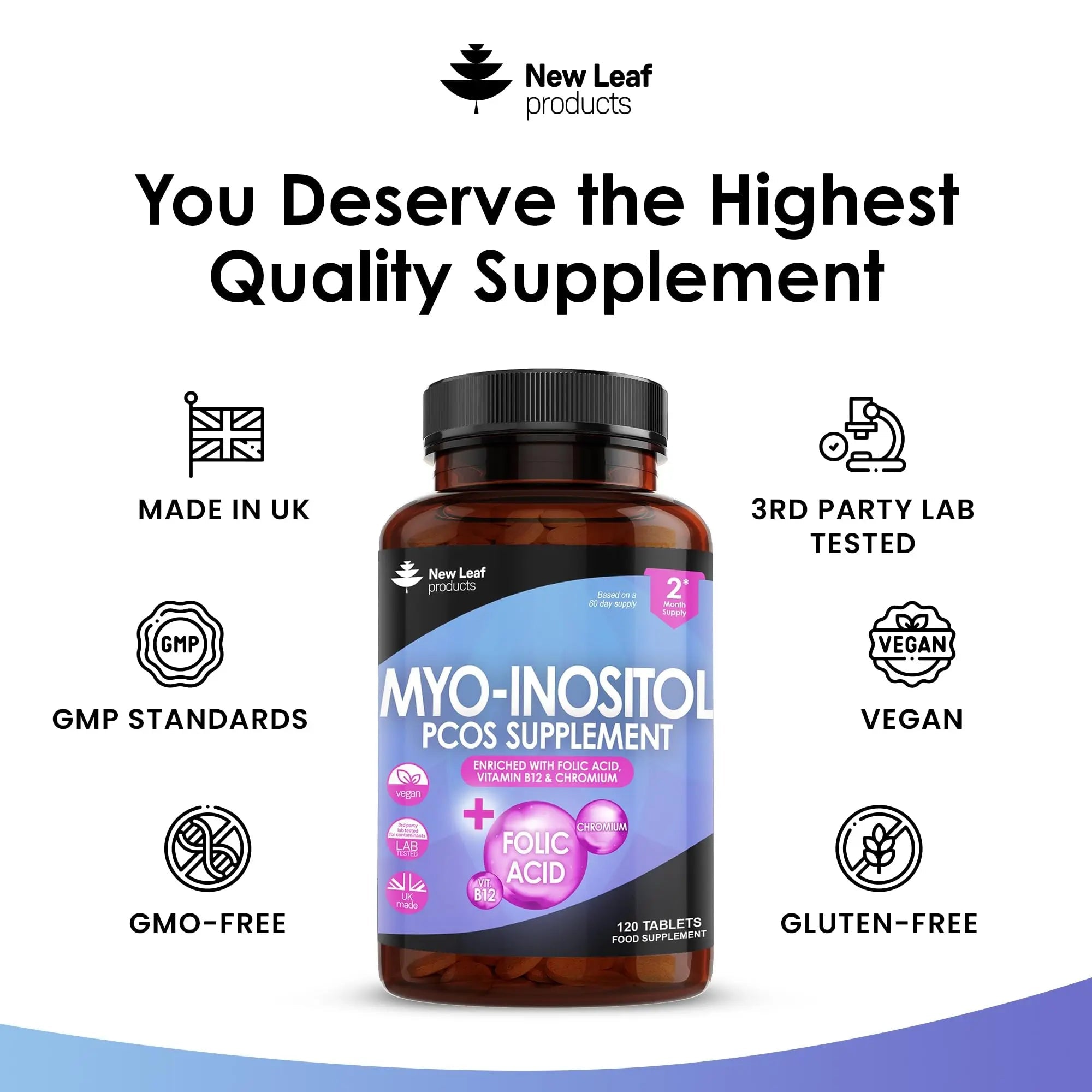 Myo-Inositol PCOS Supplement - Myo Inositol Tablets PCOS Supplement Enriched - TrustMedUSA